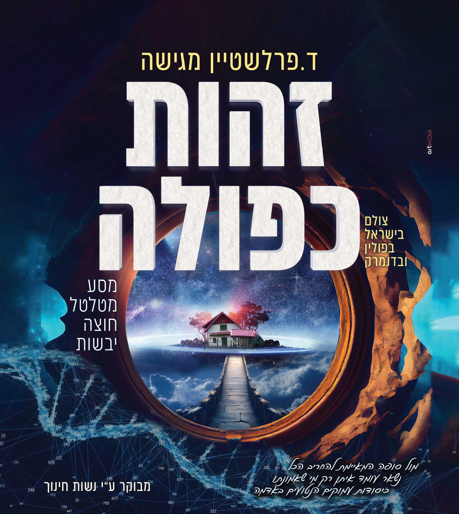 זהות כפולה